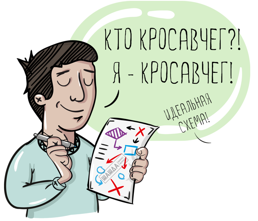 Всем хороших продаж картинка