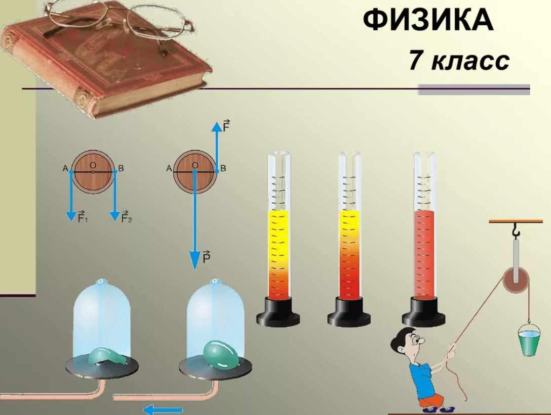 Заказать проект по физике