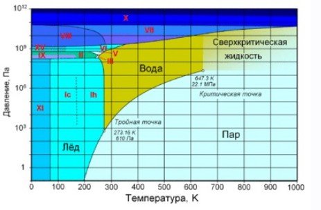 Проект каркасного дома бытовки 5х6 30м 2 для строительства своими руками проект кд 56