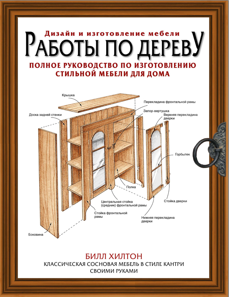 Книги рецептов